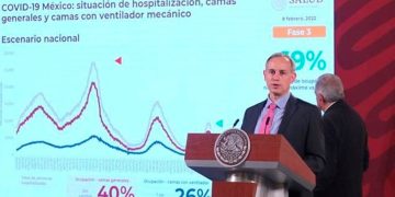 Ómicron no genero daños mayores: López Gatell