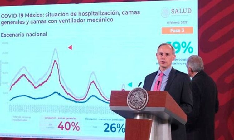 Ómicron no genero daños mayores: López Gatell