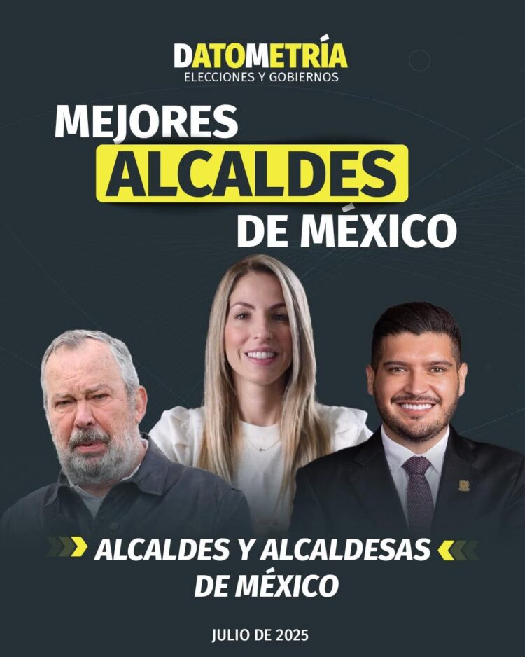 Matamoros avanza con Beto Granados: Top 3 nacional en aprobación ciudadana